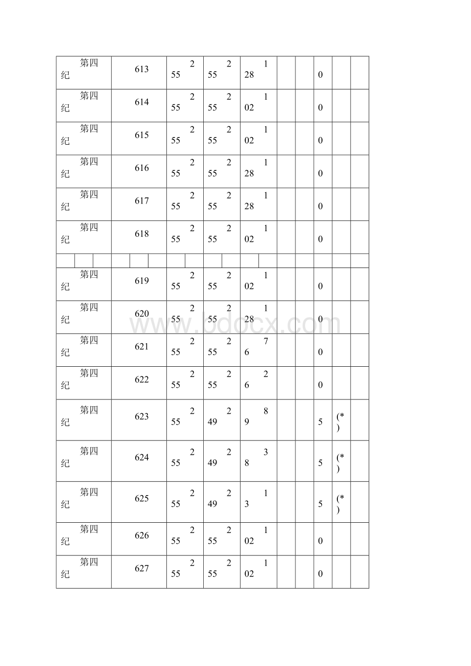 地质图用色标准岩石地层用色对比表Word文件下载.docx_第2页