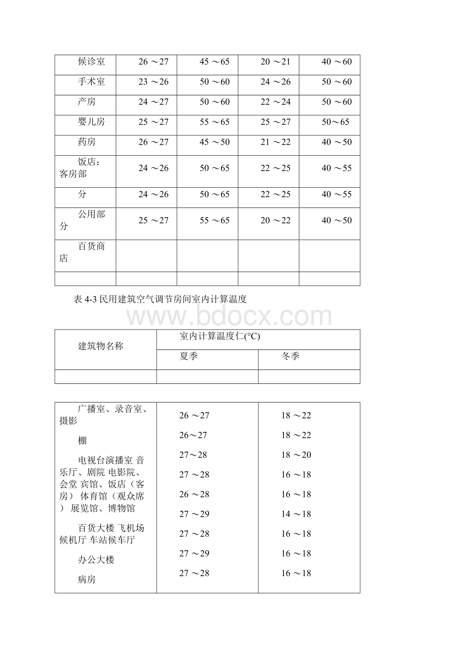 室内和室外空气设计参数Word文档格式.docx_第2页