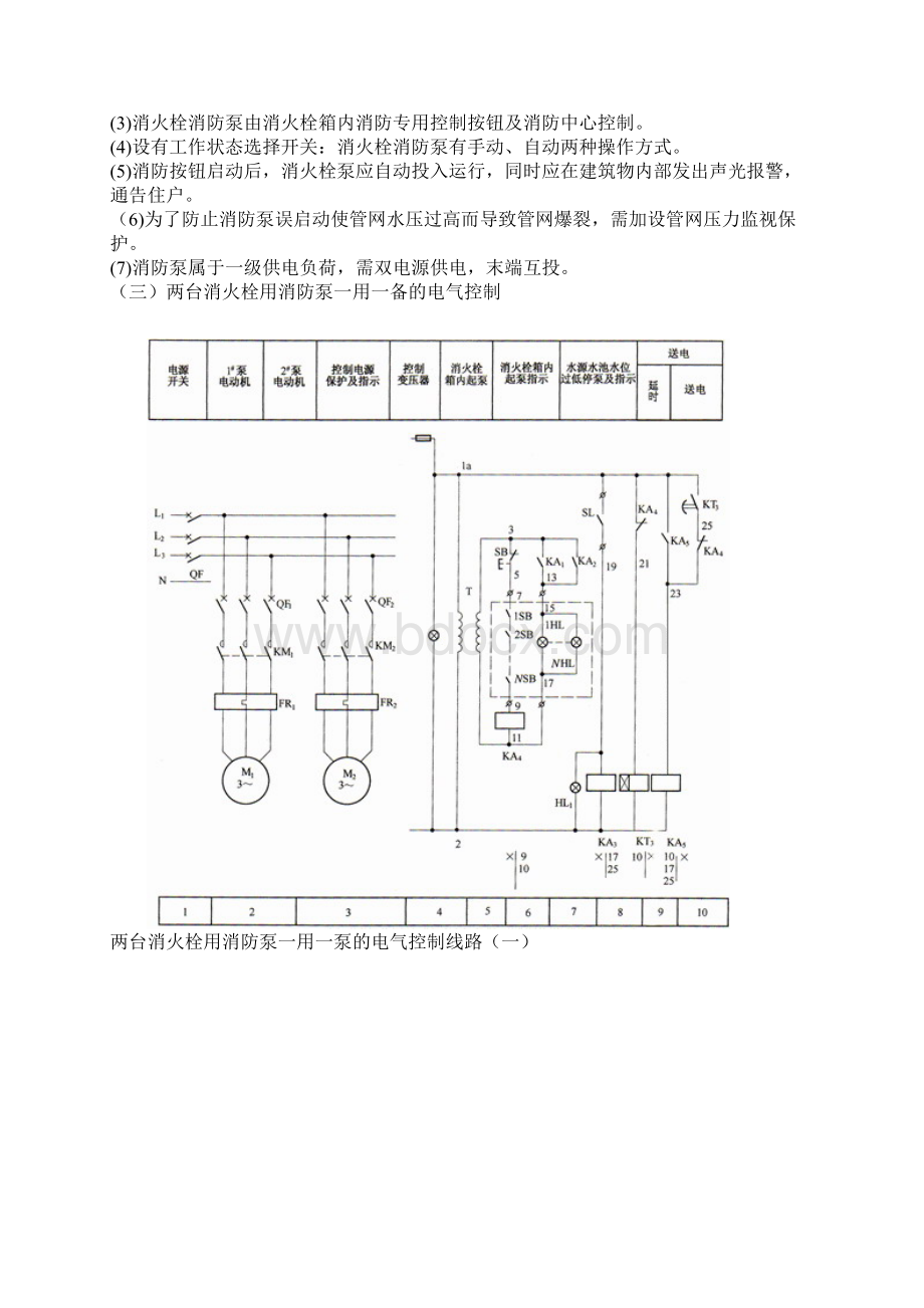 消防泵接触器控制一备一用Word下载.docx_第2页