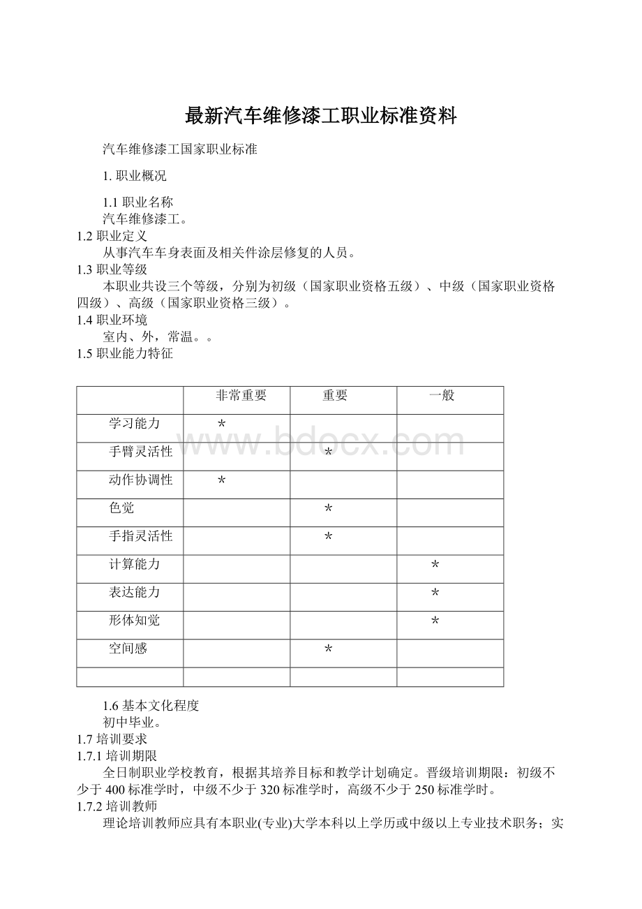 最新汽车维修漆工职业标准资料.docx