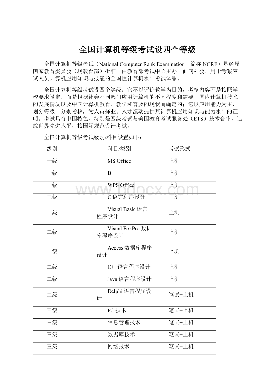 全国计算机等级考试设四个等级Word格式文档下载.docx_第1页