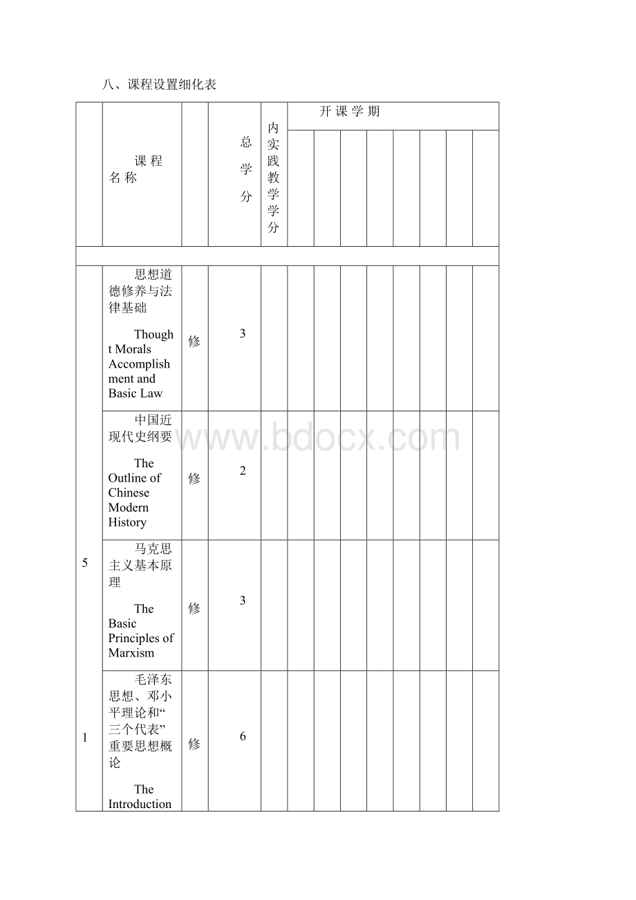 经济学专业08培养计划.docx_第3页