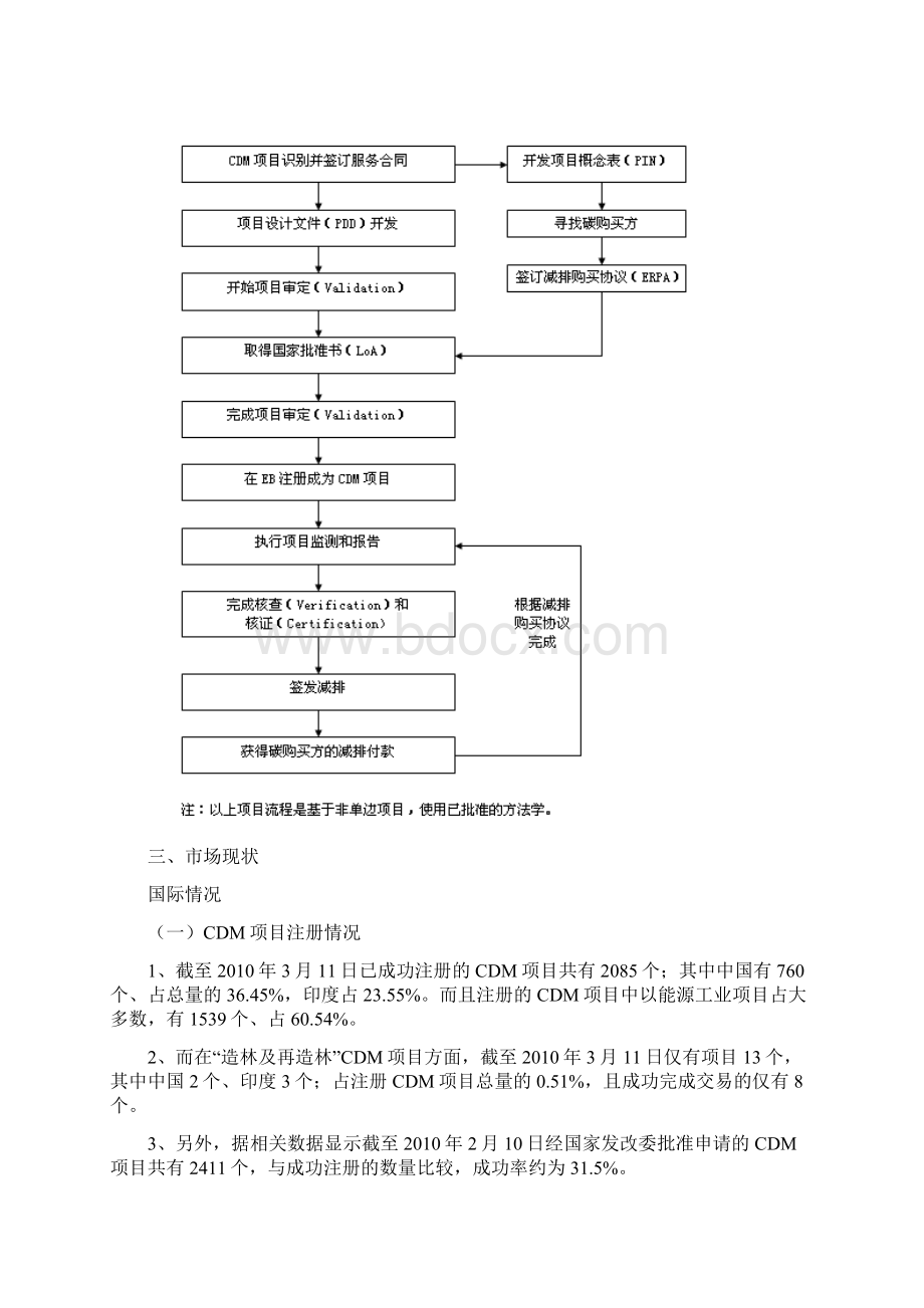 低碳经济之森林碳汇Word下载.docx_第3页