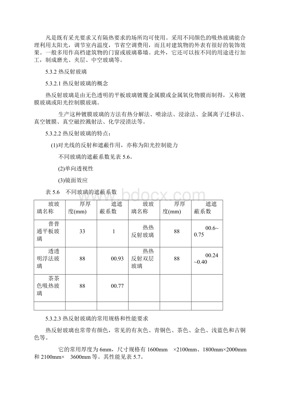 建筑构造课程建筑装饰玻璃汇总Word文档下载推荐.docx_第2页