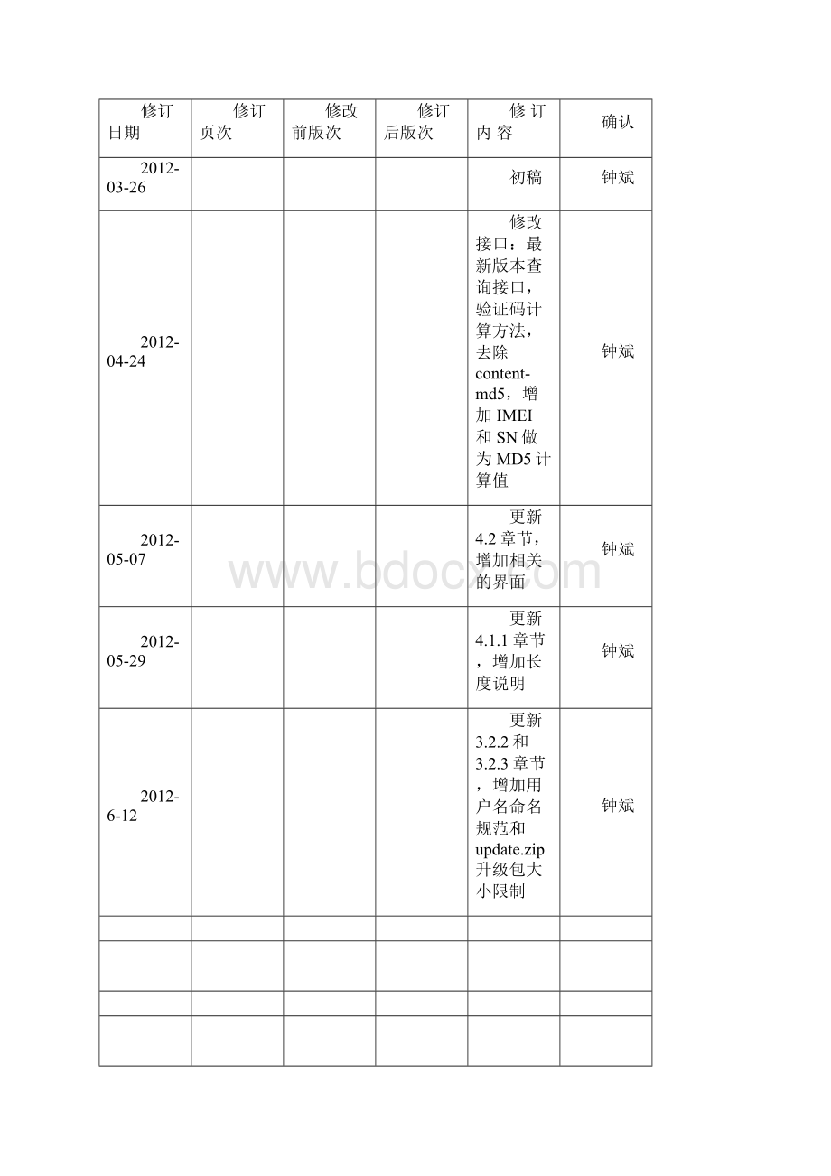 业务系统软件概要设计说明书Word下载.docx_第2页