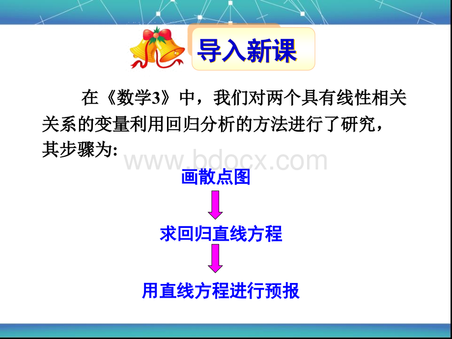 回归方程.ppt