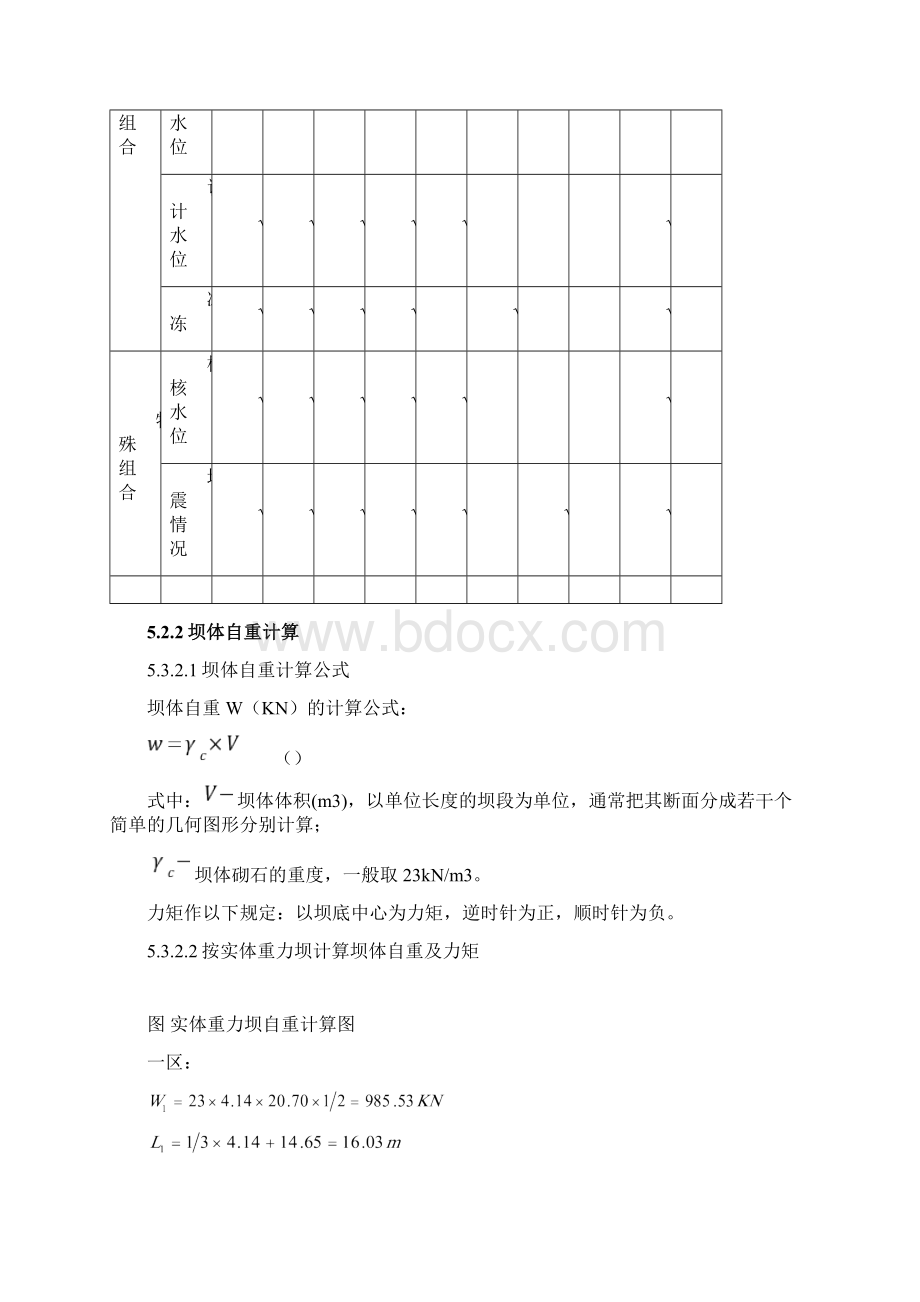 重力坝稳定及应力计算书Word格式.docx_第2页