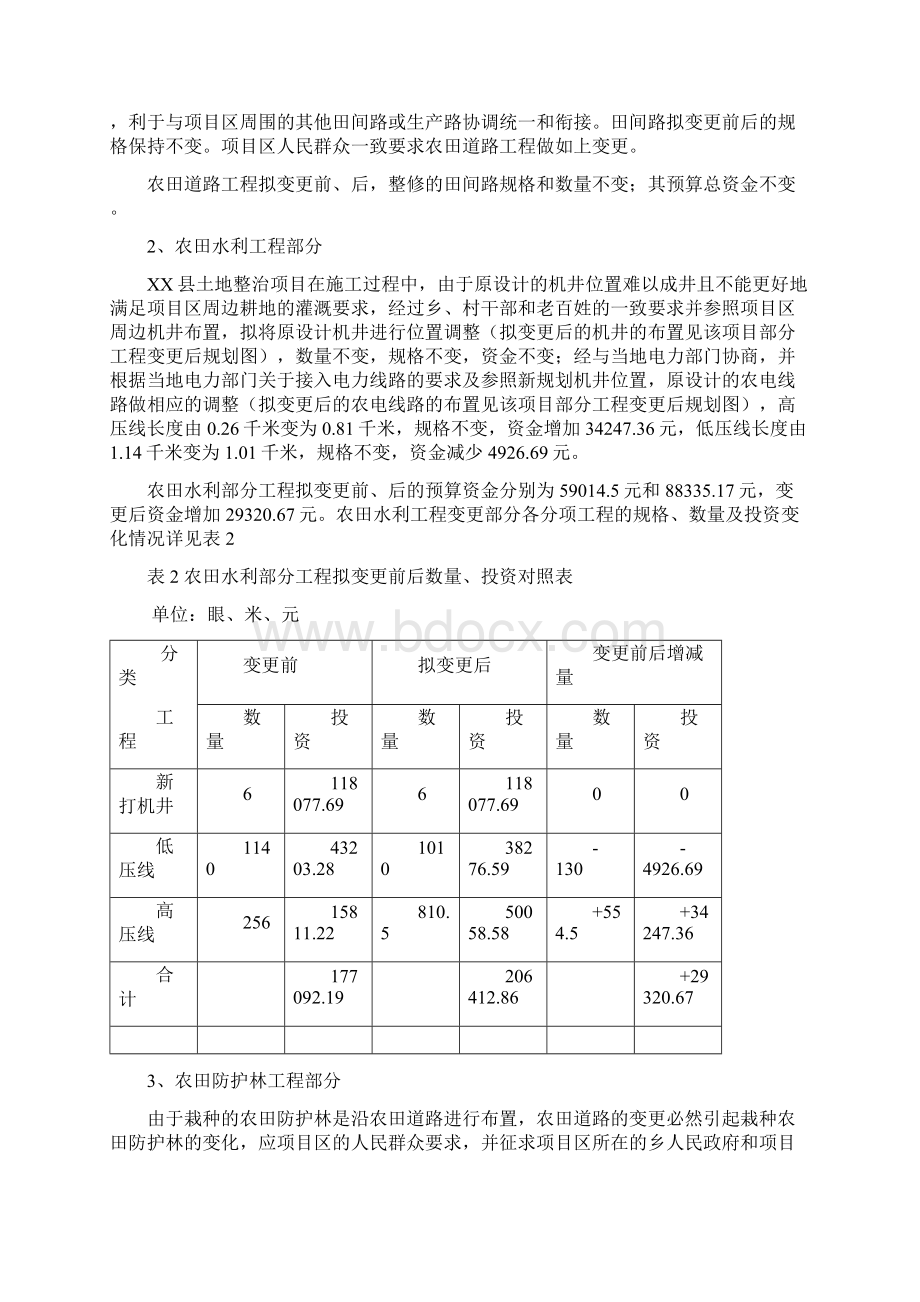 10年xx项目变更申请资料参考范本Word文档格式.docx_第3页