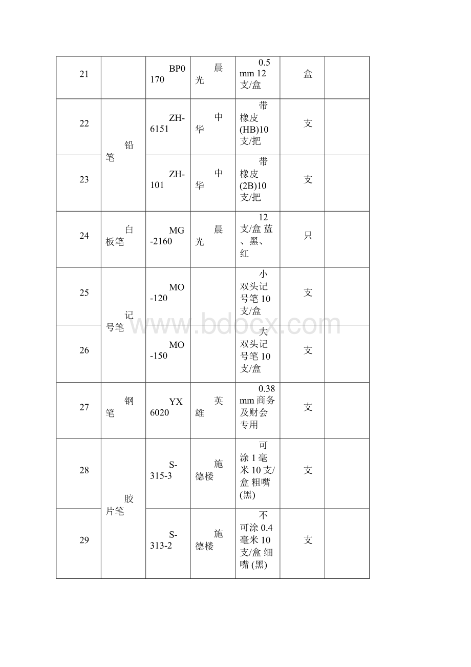 办公用品定点采购招投标文件.docx_第3页