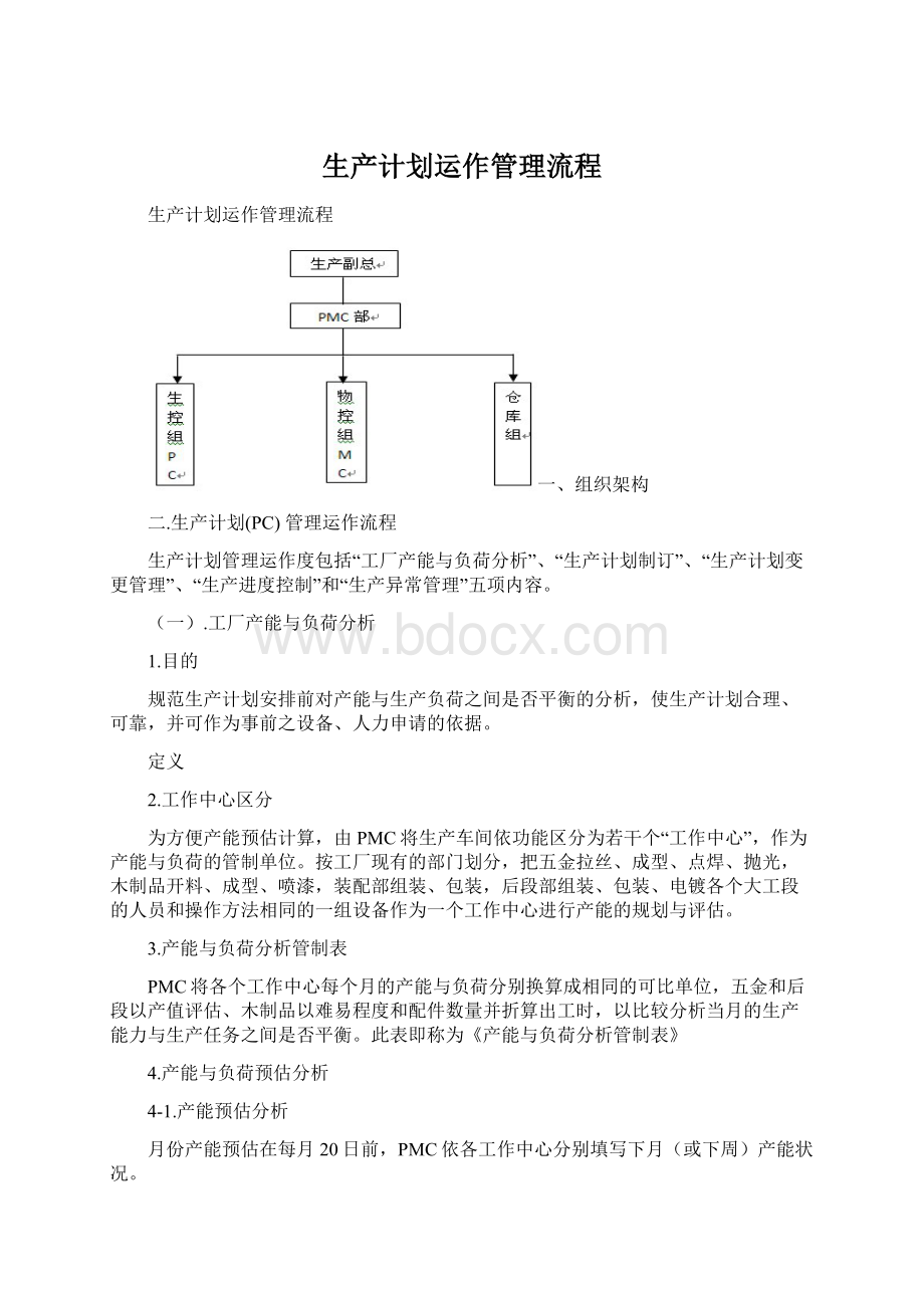 生产计划运作管理流程.docx_第1页