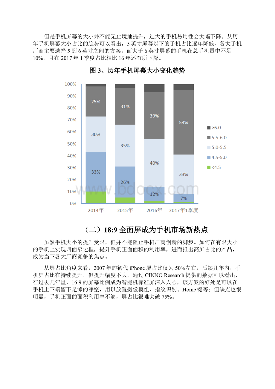 全面屏产业链深度展望分析报告Word文档格式.docx_第3页