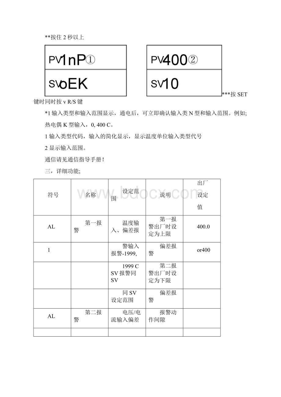 RKC温控器使用说明方案Word格式文档下载.docx_第3页