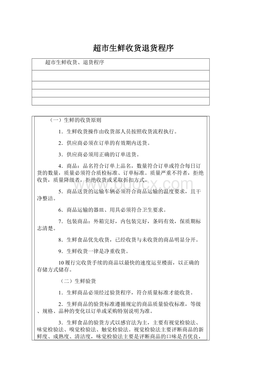 超市生鲜收货退货程序Word文件下载.docx