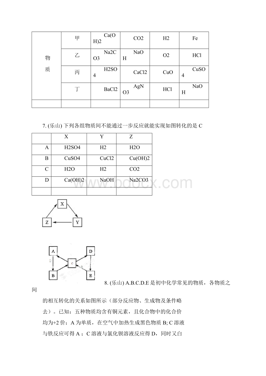 最新汇编精品中考化学试题真题分类汇编推断题Word格式文档下载.docx_第3页