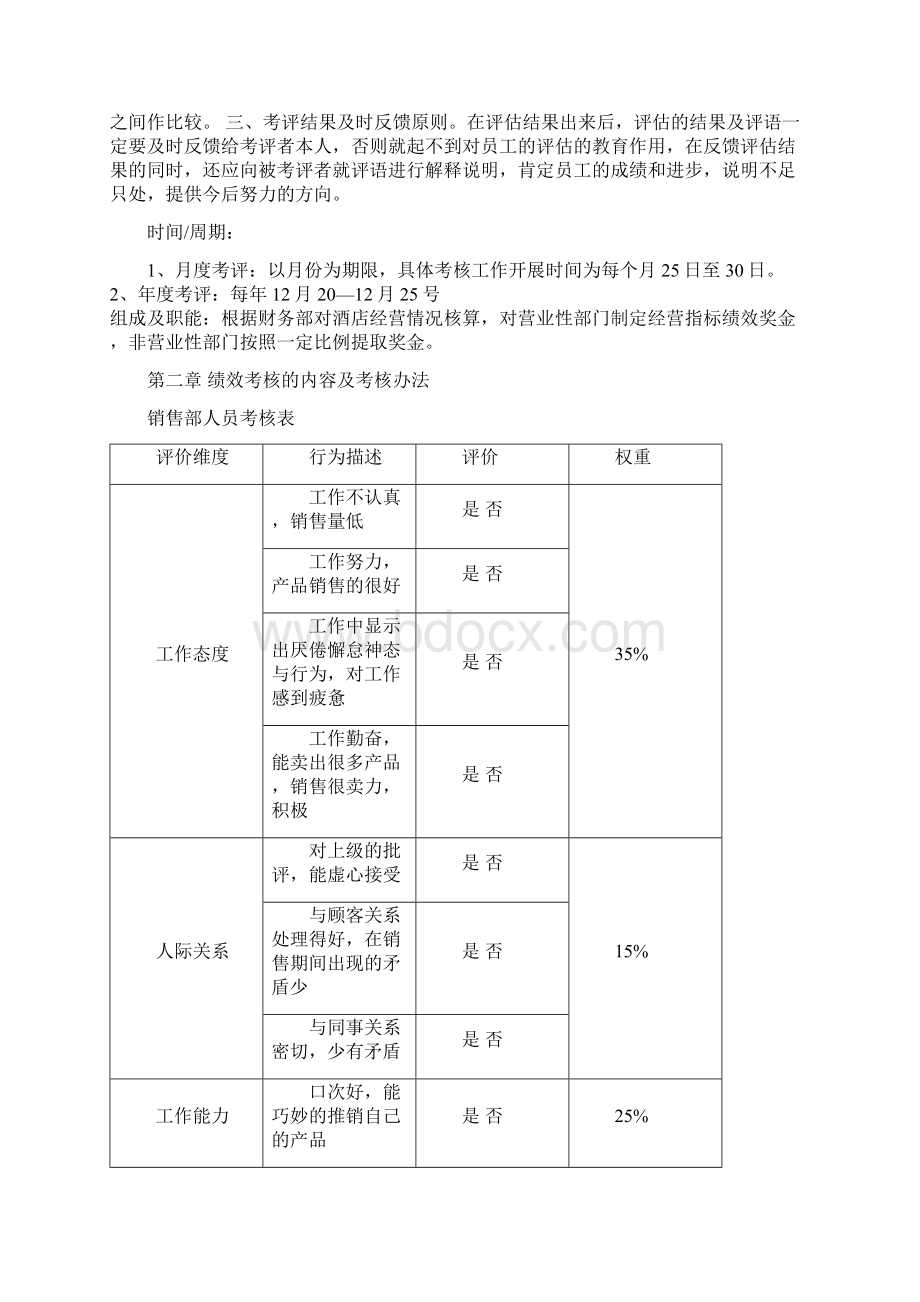 A酒店绩效考核方案Word格式文档下载.docx_第2页