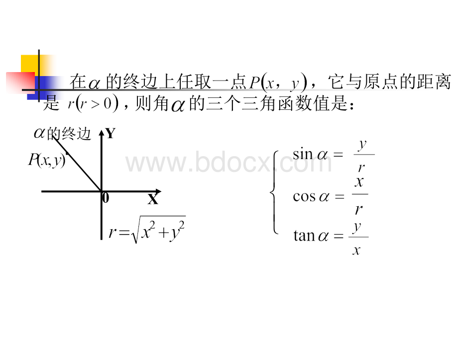 同角三角函数的基本关系式优质PPT.ppt_第2页