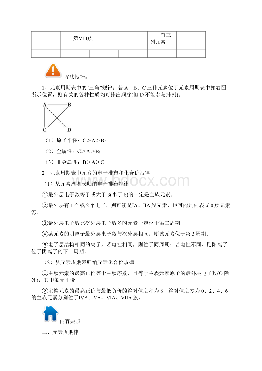 高考化学备考艺体生专题33 元素周期律元素周期表试题的分析技巧Word格式文档下载.docx_第3页