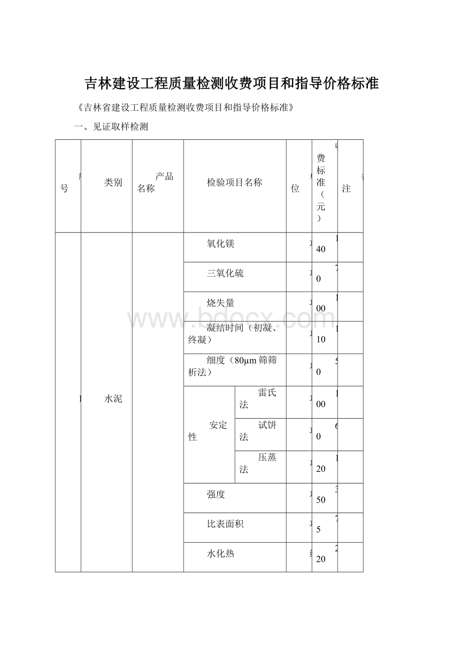 吉林建设工程质量检测收费项目和指导价格标准Word格式文档下载.docx