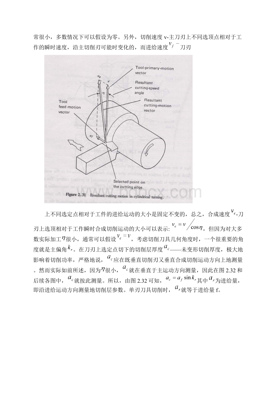 机械毕业设计英文外文翻译104单刃刀具.docx_第2页