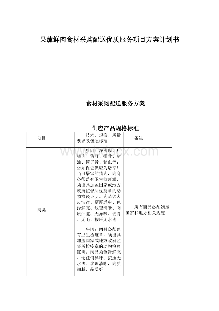 果蔬鲜肉食材采购配送优质服务项目方案计划书Word下载.docx