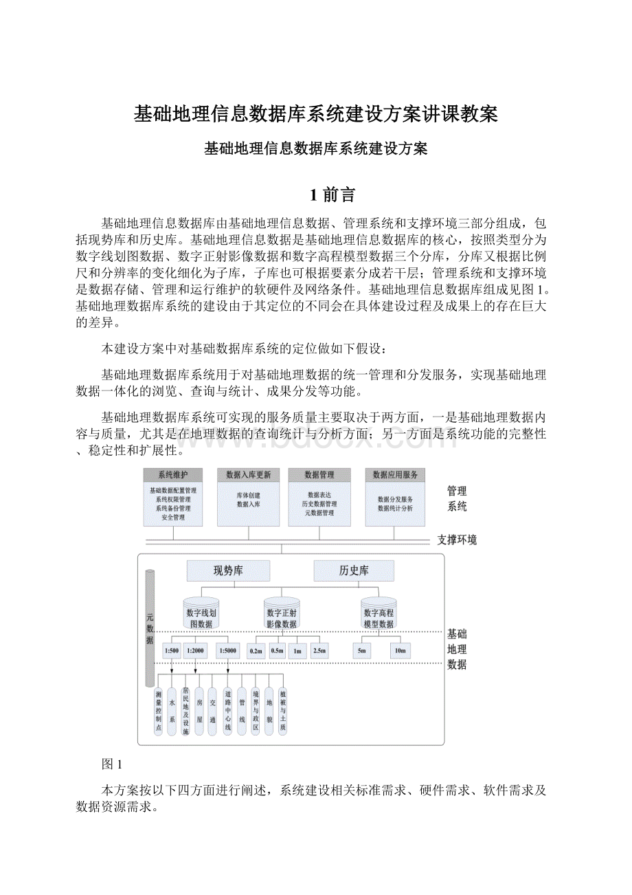 基础地理信息数据库系统建设方案讲课教案Word格式文档下载.docx_第1页