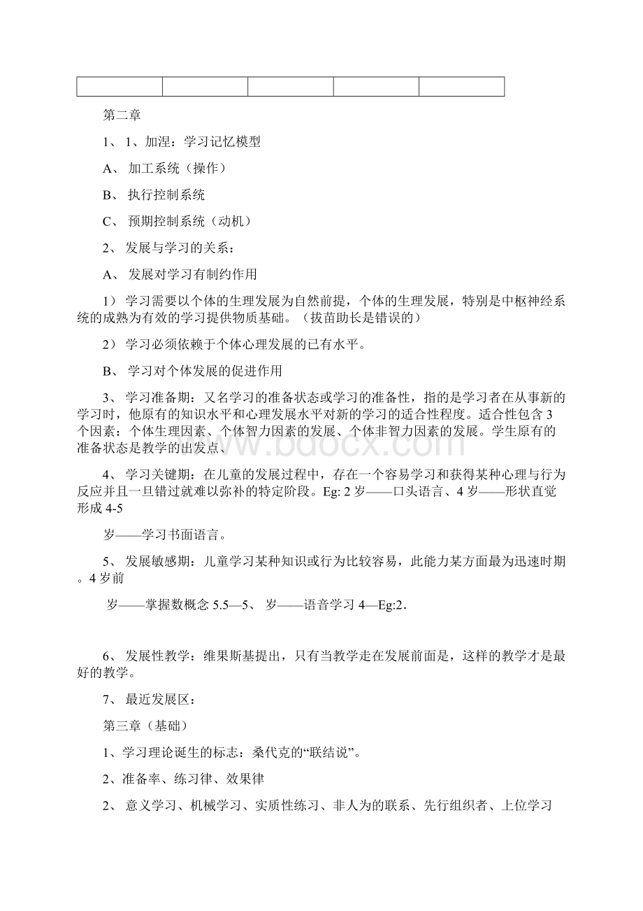 自考00882学前教育心理学学习重点汇总.docx_第2页