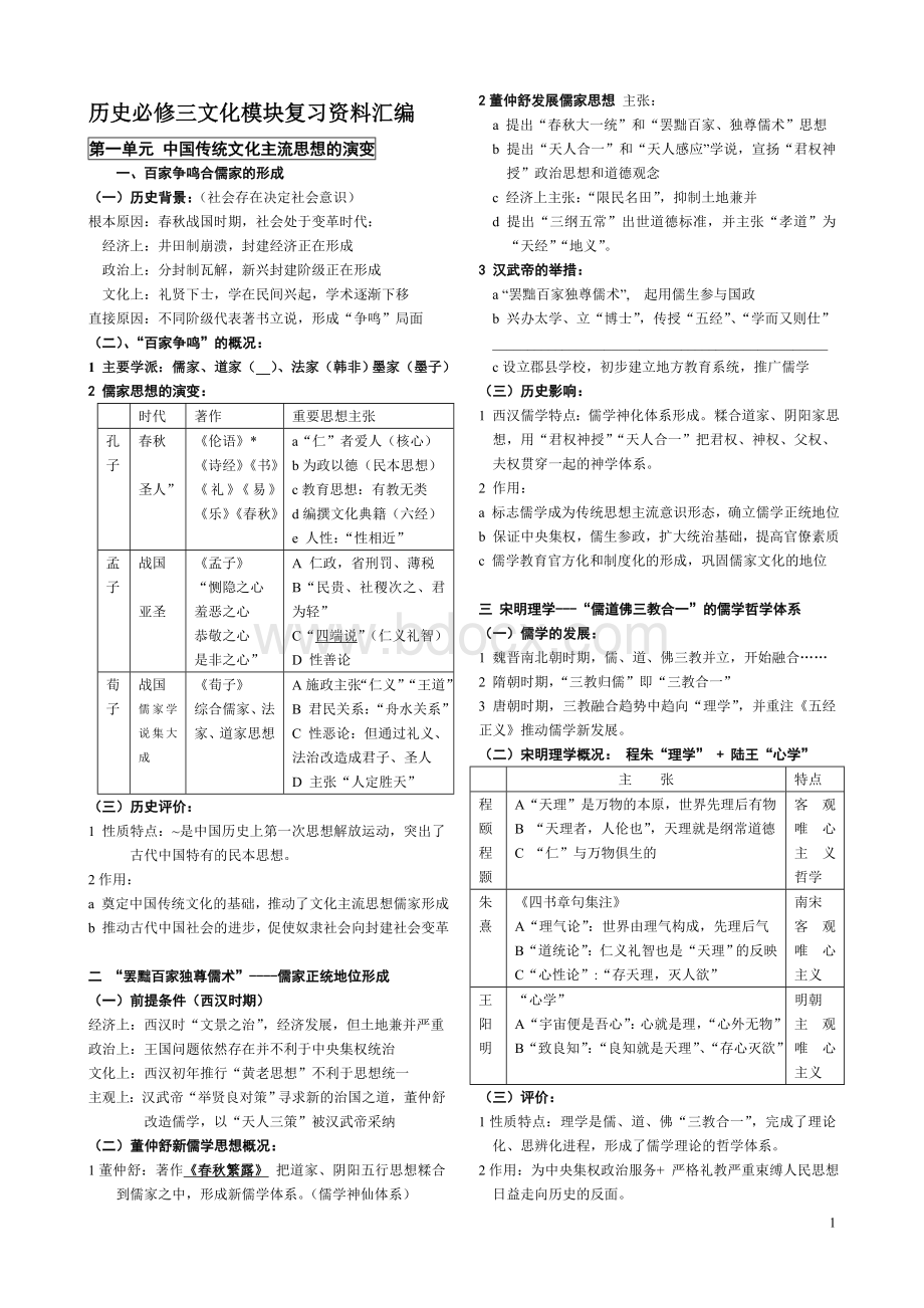 人教版历史必修三知识点总结Word文件下载.doc