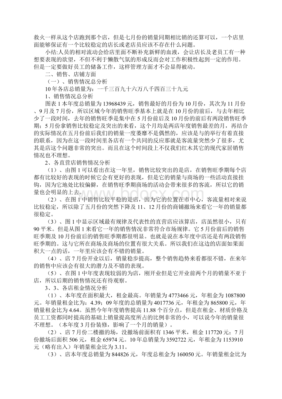 知识学习直营店店长年度工作总结Word下载.docx_第2页