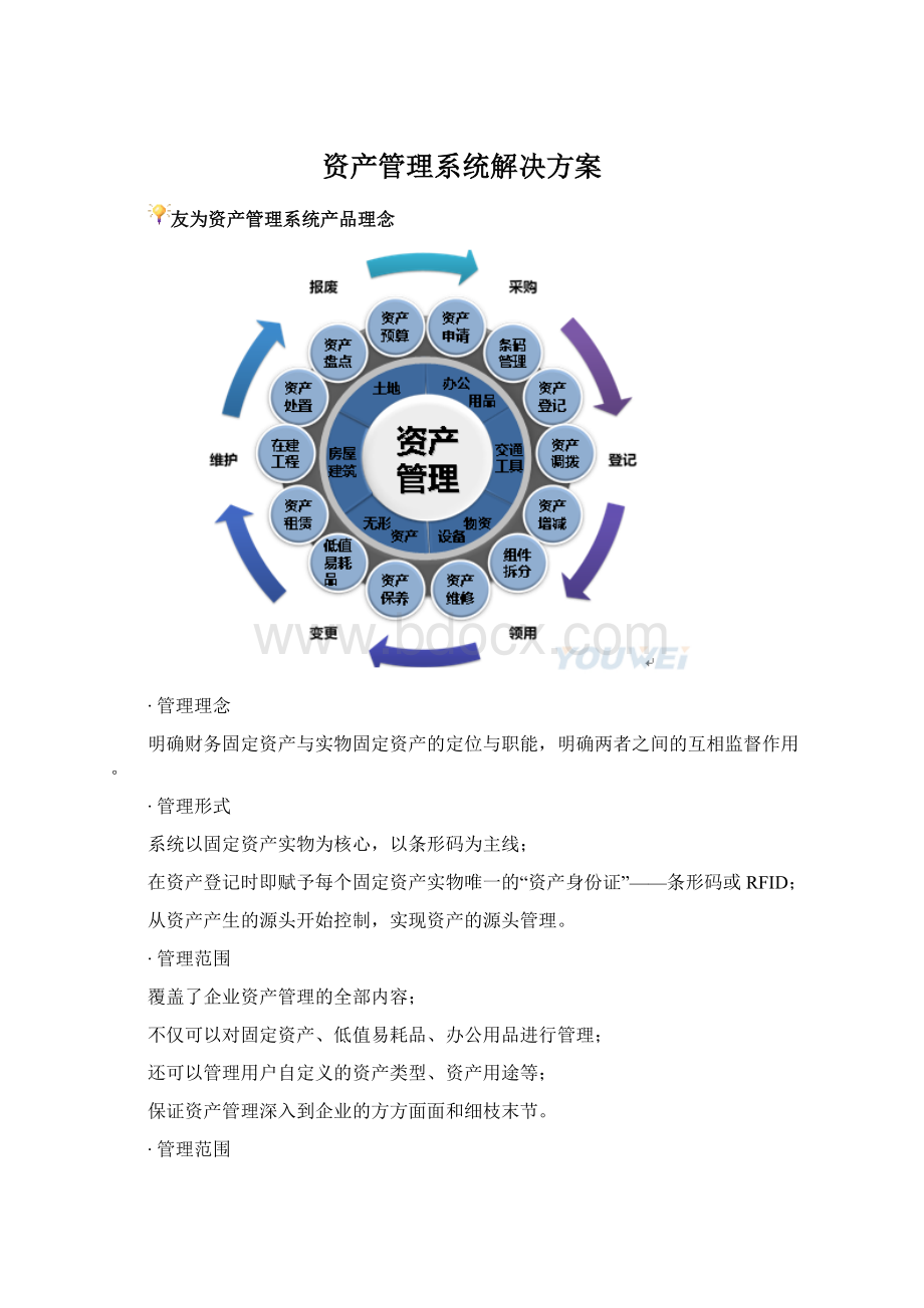 资产管理系统解决方案Word格式文档下载.docx