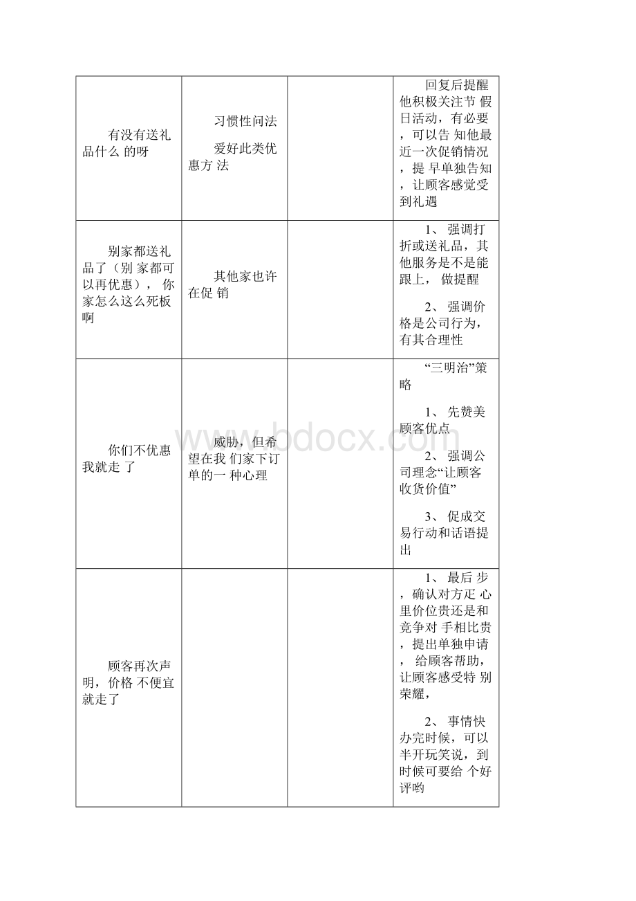 网店客服测试题.docx_第3页