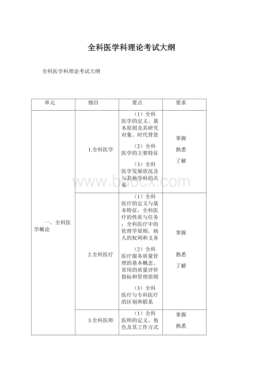 全科医学科理论考试大纲.docx