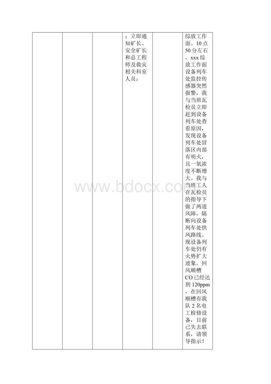 火灾应急预案演练 脚本.docx_第3页