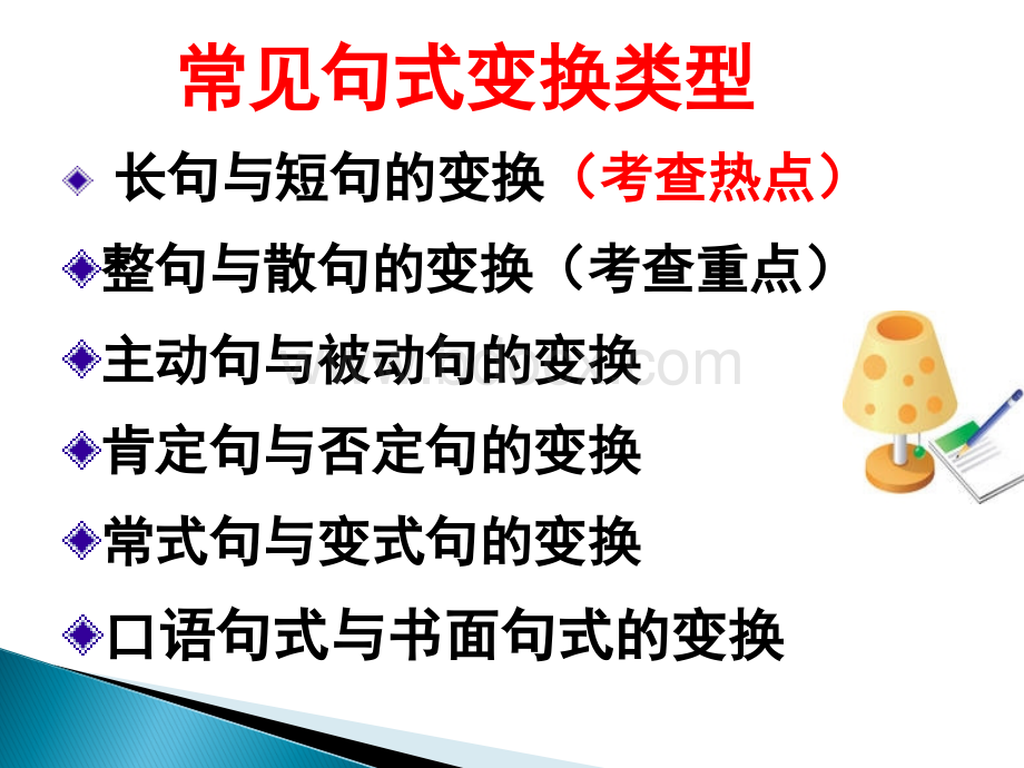 句式变换全.ppt_第3页