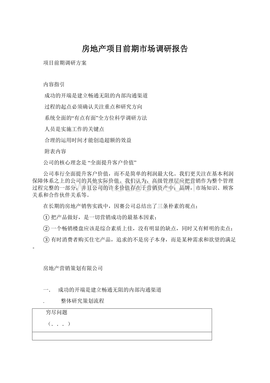 房地产项目前期市场调研报告文档格式.docx_第1页