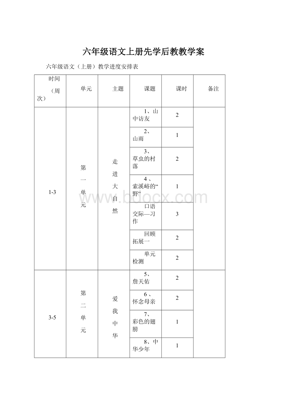 六年级语文上册先学后教教学案文档格式.docx