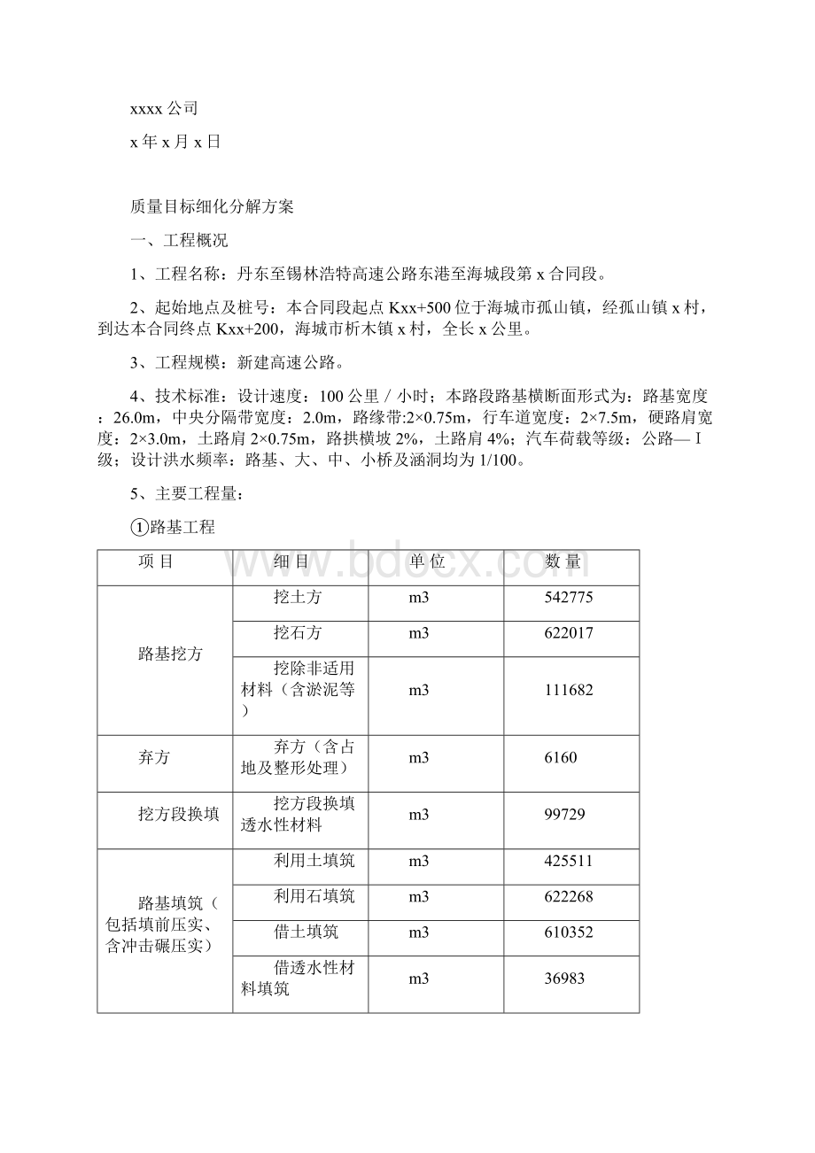 质量目标细化分解方案解析.docx_第2页