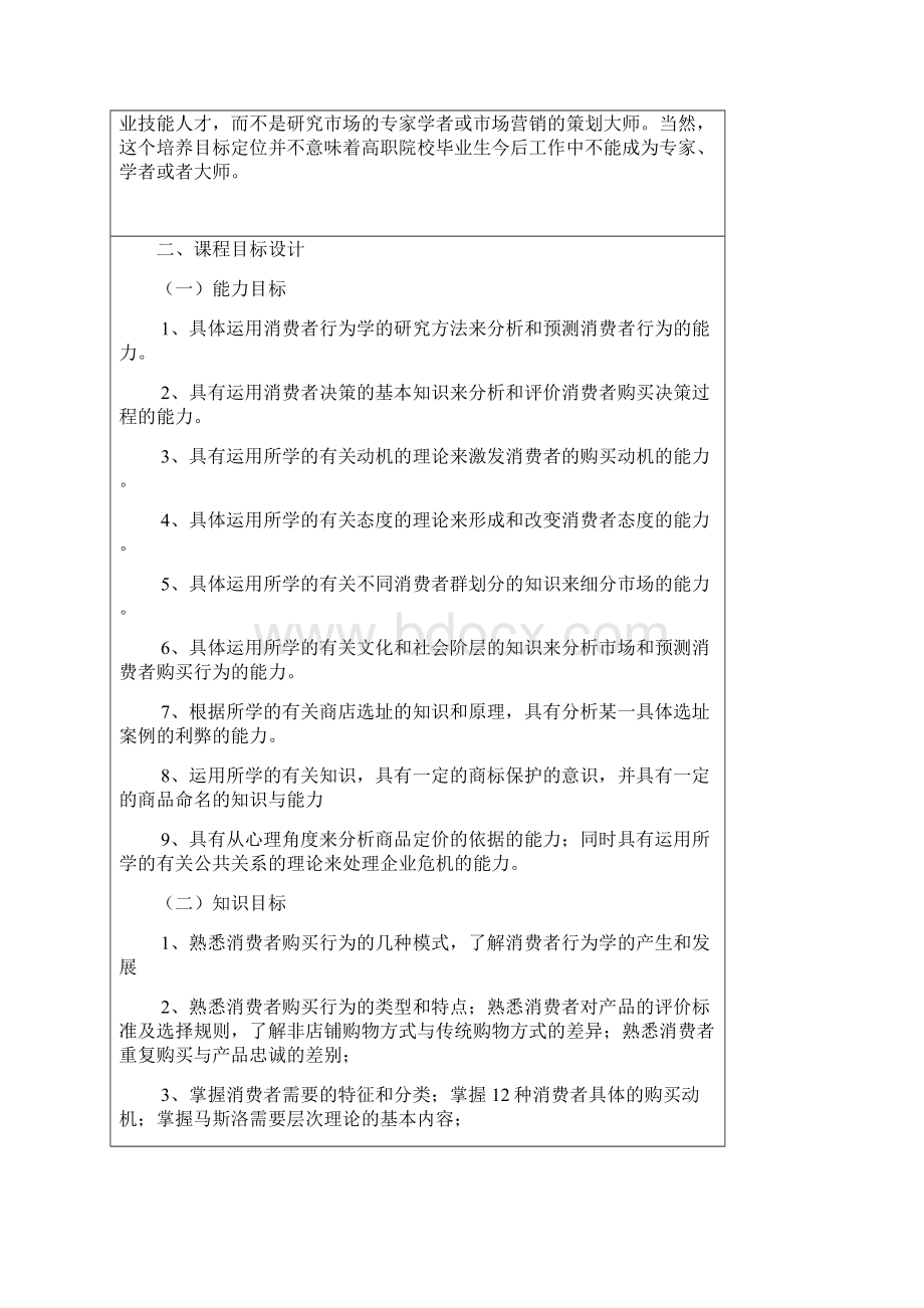 孙万军消费者行为学新版课程整体方案设计.docx_第2页