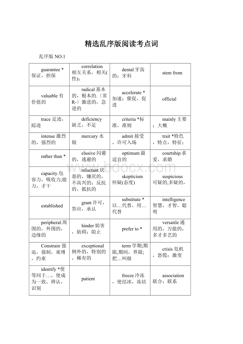 精选乱序版阅读考点词.docx