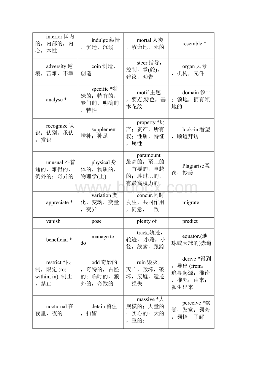 精选乱序版阅读考点词Word格式.docx_第2页