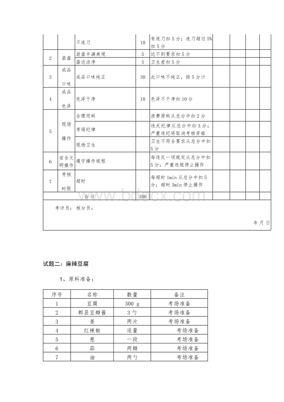 中式烹调师初级职业技能鉴定试题.docx_第3页