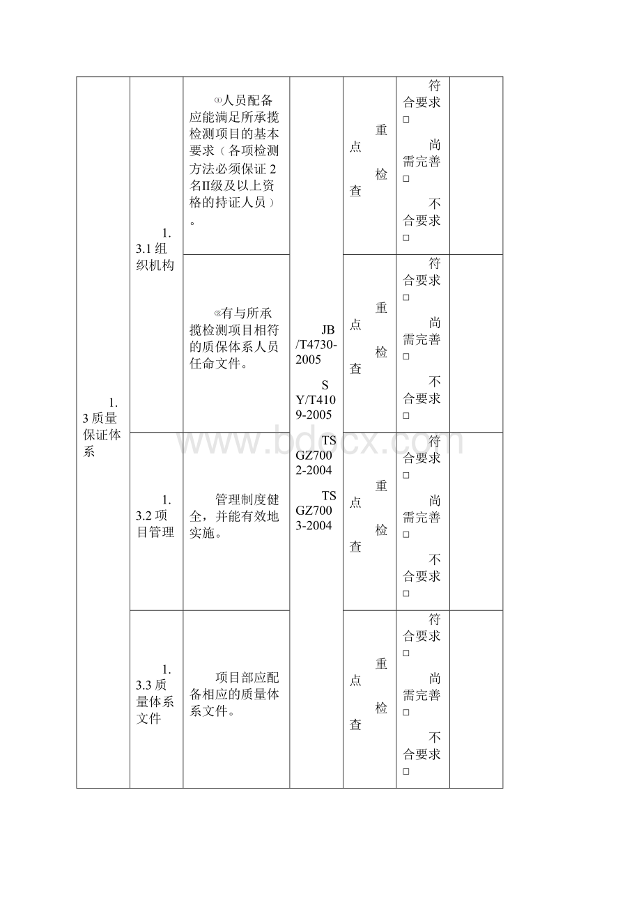 炼化一体化项目无损检测检查表Word文档格式.docx_第3页