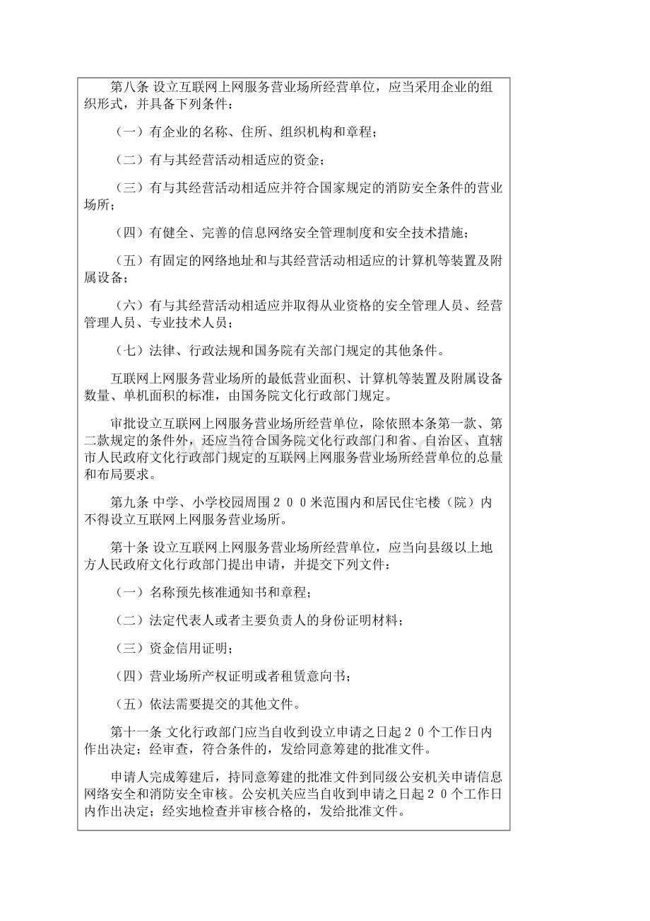 互联网上网服务营业场所管理条例Word文件下载.docx_第2页