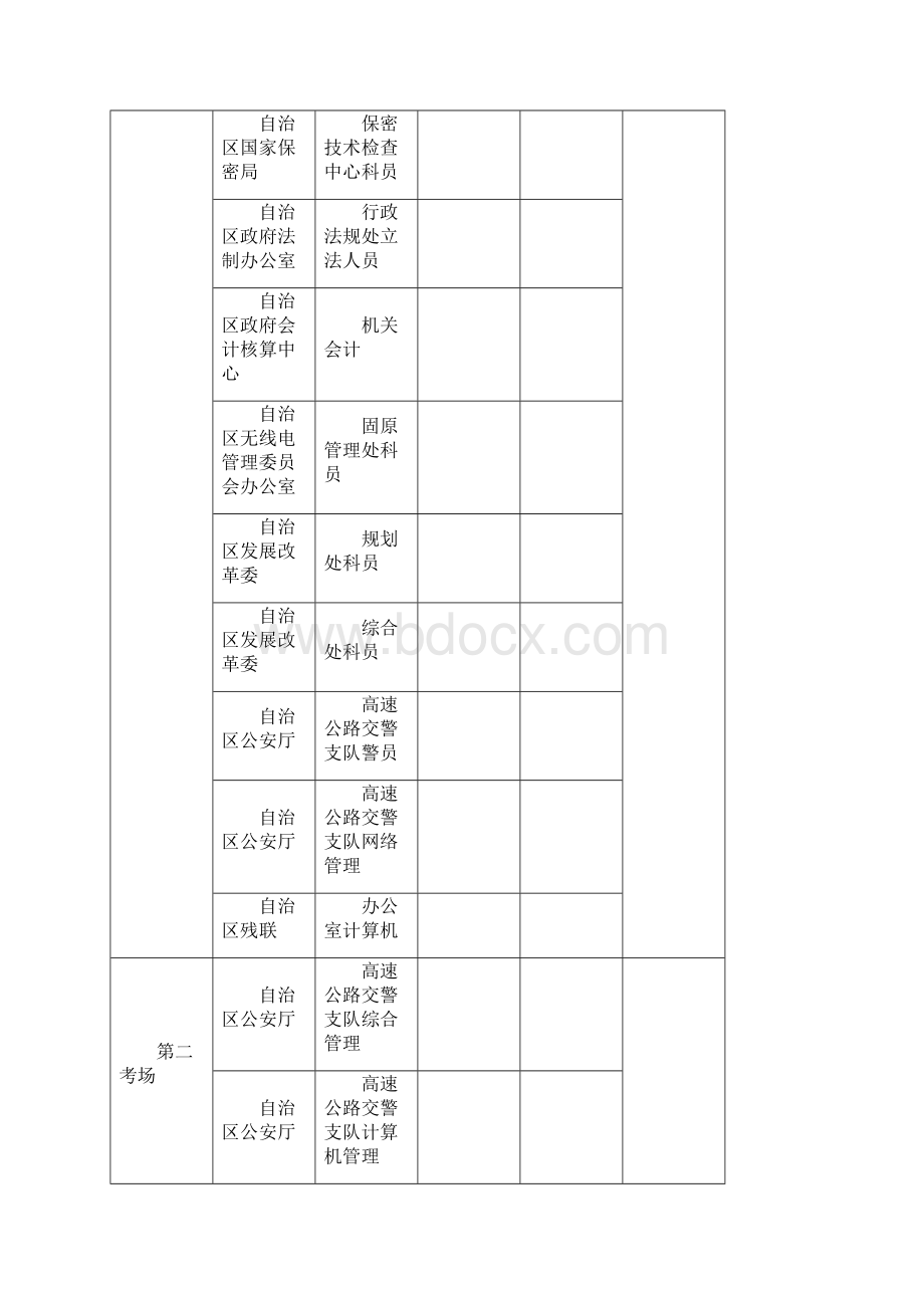 1面试日程安排表Word格式.docx_第3页