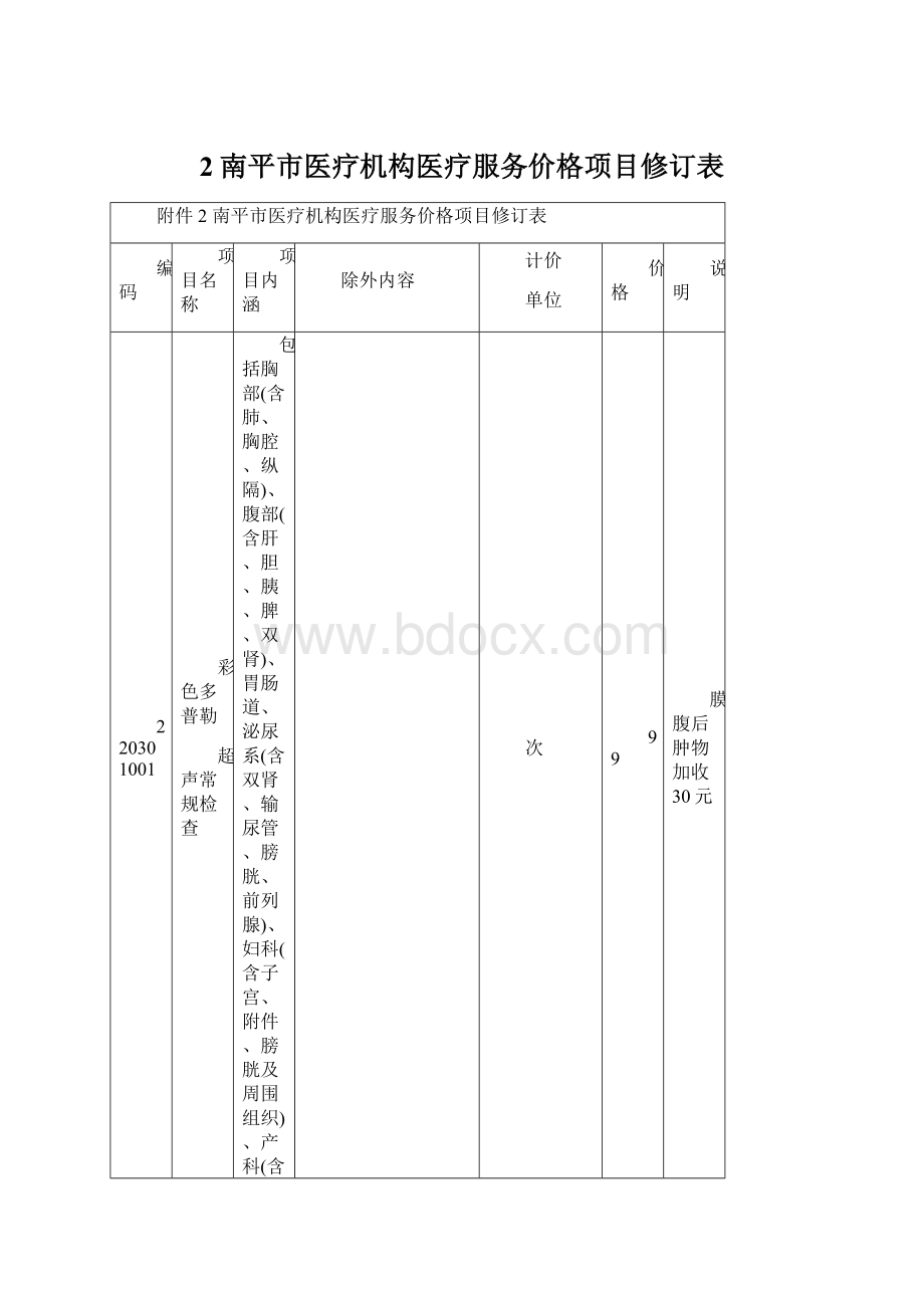 2南平市医疗机构医疗服务价格项目修订表Word格式.docx_第1页