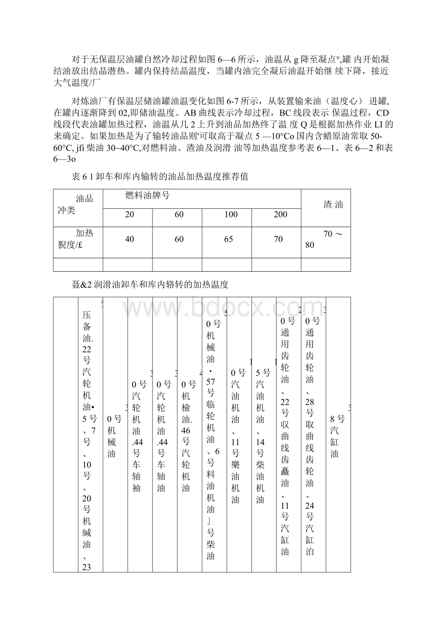 第六章油品的加热与保温.docx_第3页