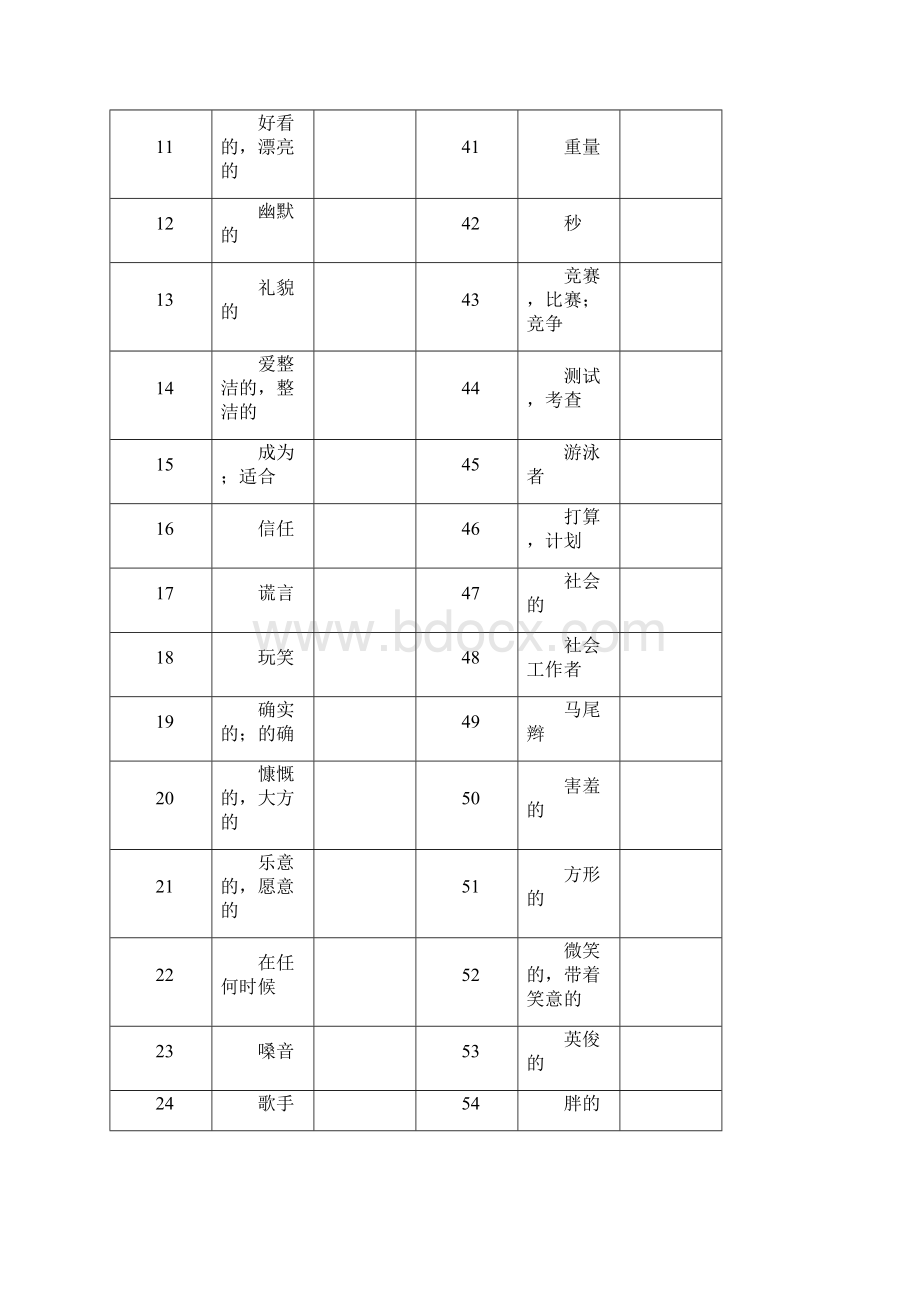 牛津英语新8A单词和短语.docx_第2页