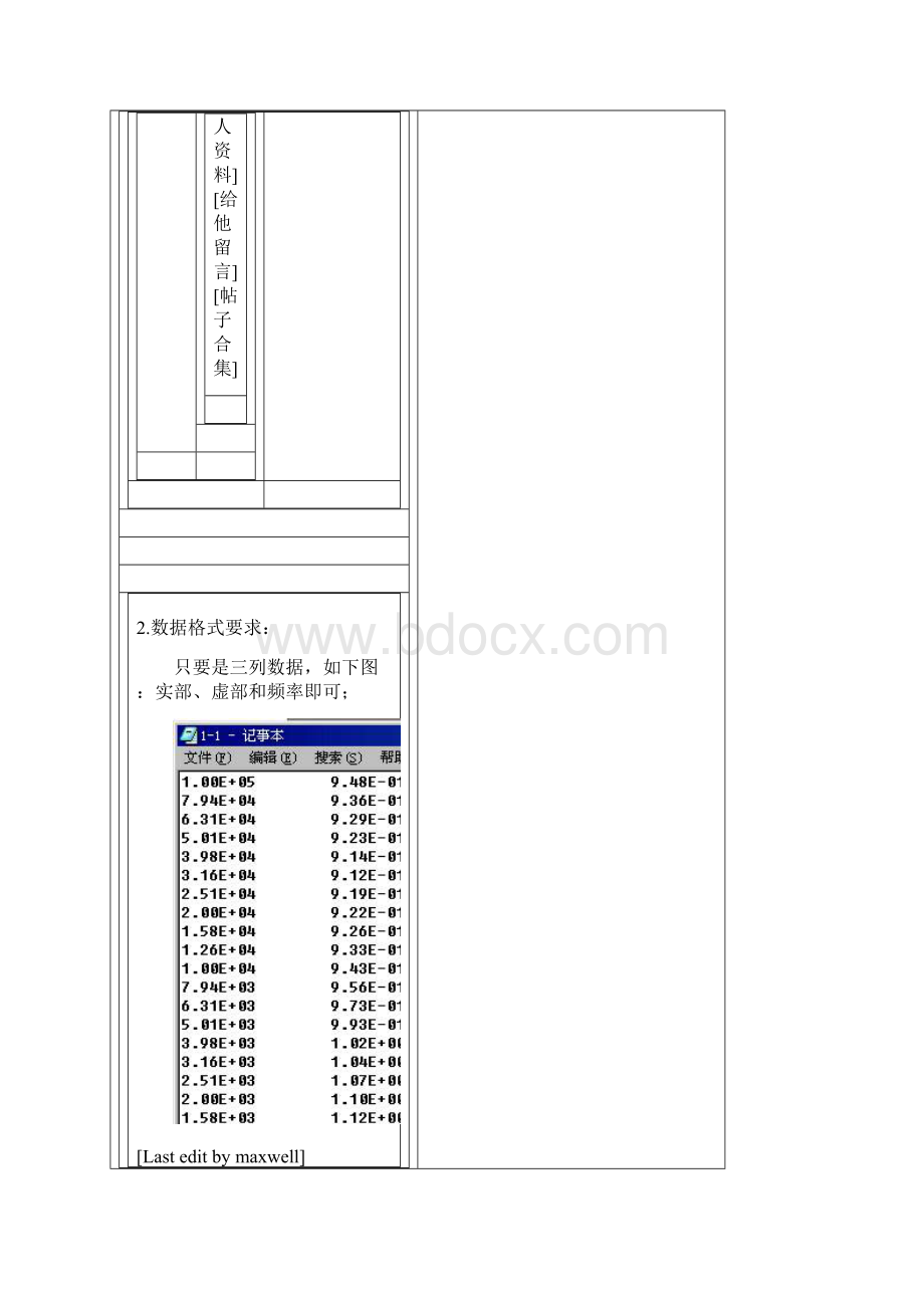 zview软件拟合电化学阻抗图解文档格式.docx_第3页