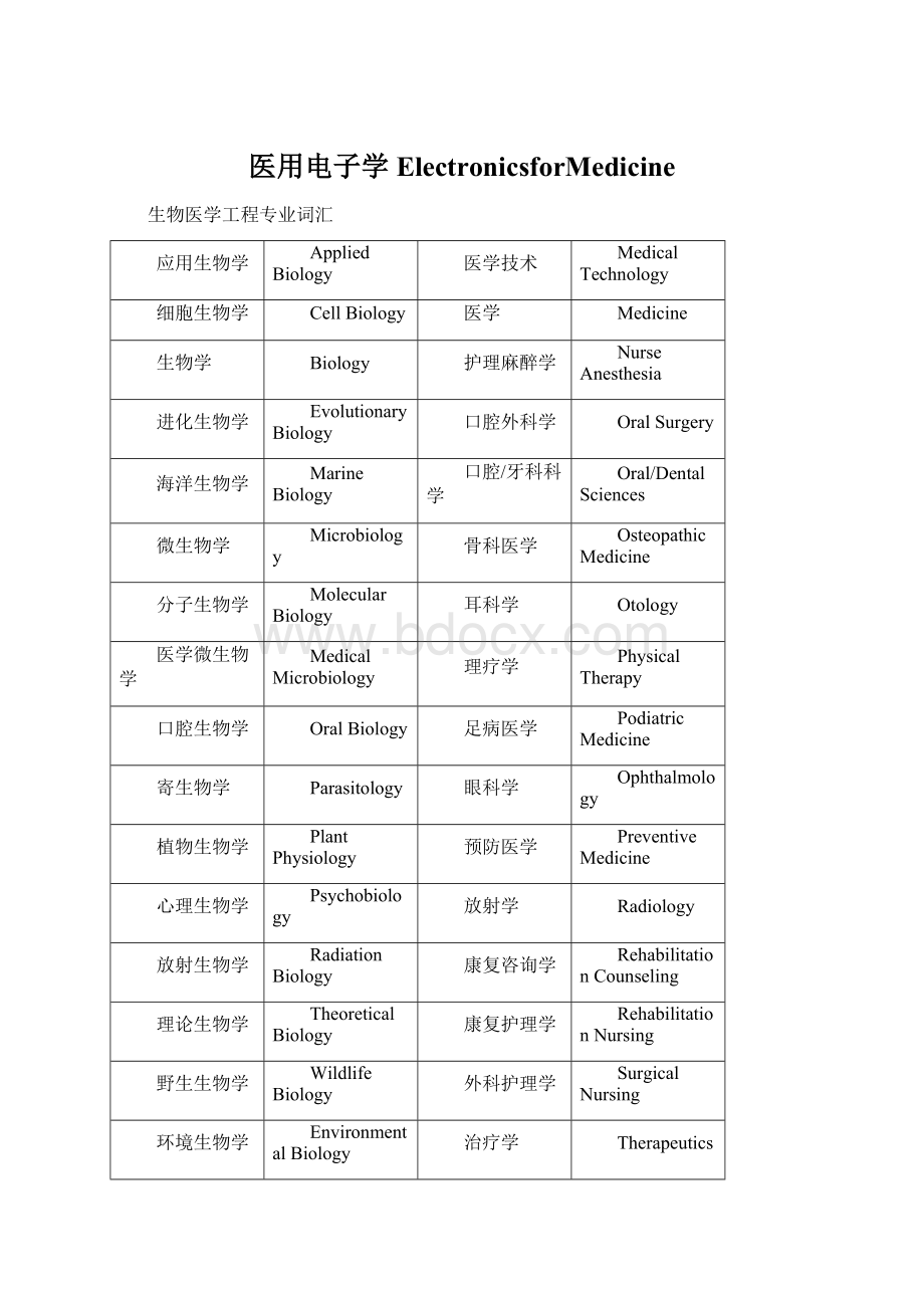 医用电子学ElectronicsforMedicineWord文档下载推荐.docx_第1页