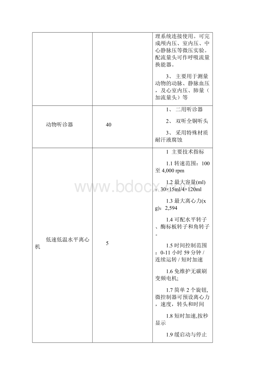 真空干燥箱等设备Word格式文档下载.docx_第2页