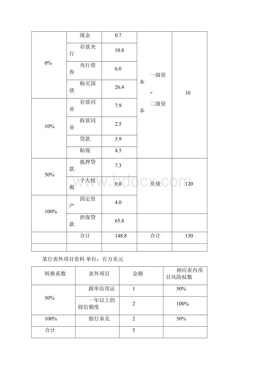 商业银行13篇课堂练习答案.docx_第2页